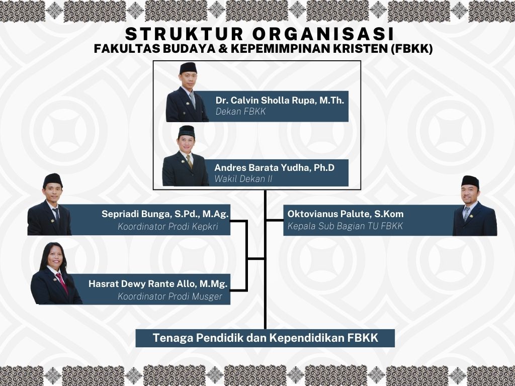 gambar fakultas